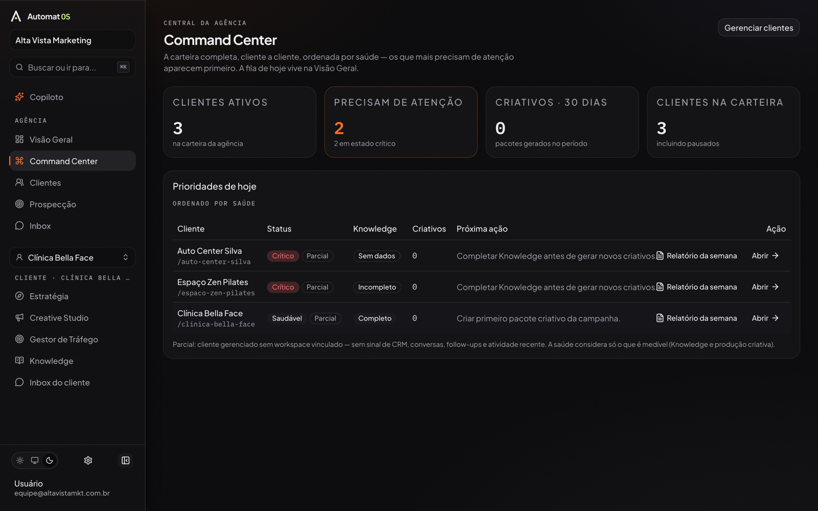 Command Center do Automat OS: carteira de clientes da agência ordenada por saúde, com status, knowledge e próxima ação por cliente