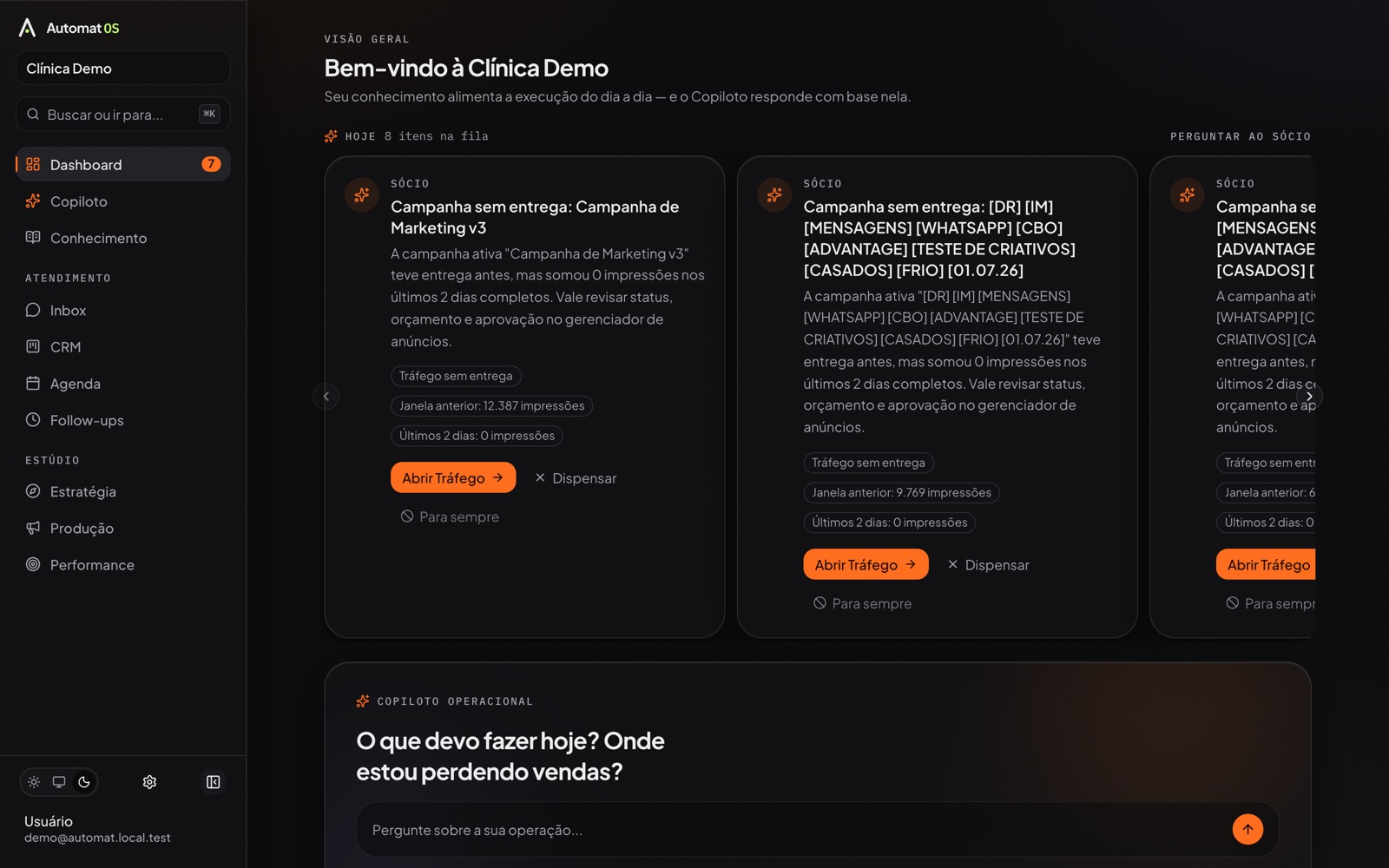 Dashboard do Automat OS: fila HOJE com insights do Sócio sobre campanhas sem entrega e ações de um clique